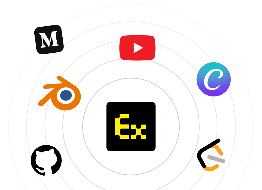 Customize and build step